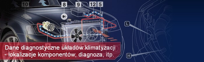 Autodata Autodata dostarcza dane techniczne i