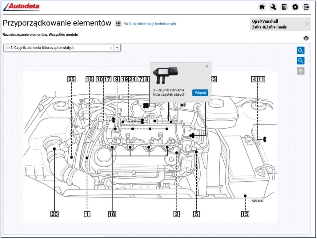 Schemat z Autodata